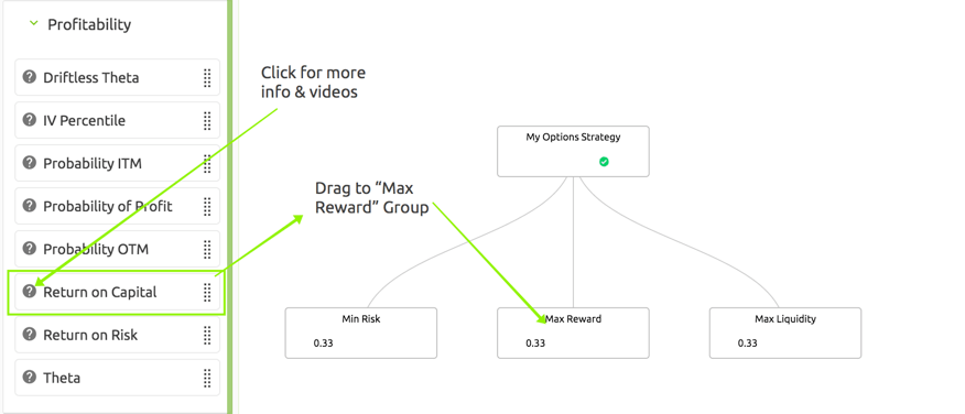 How Should I Organize My Strategy Tree? &Ndash; Optionautomator