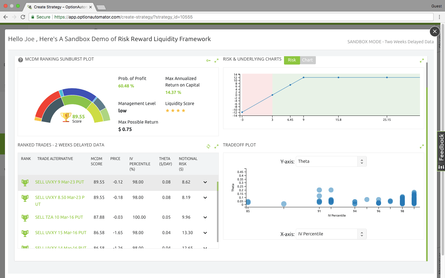 Can I Test A Strategy While Building Up My Strategy Tree? &Ndash; Optionautomator